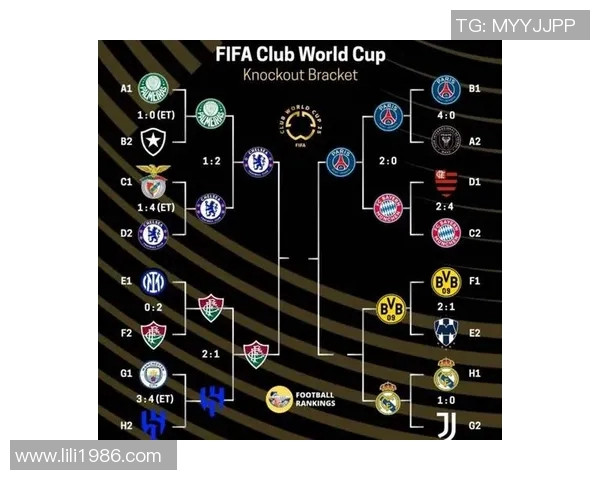 全球足球顶尖三强最新排名揭晓 他们的表现令人惊叹